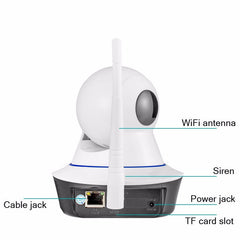 CCTV Wifi Camera