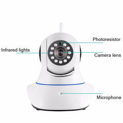 CCTV Wifi Camera